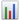 :bar_chart: